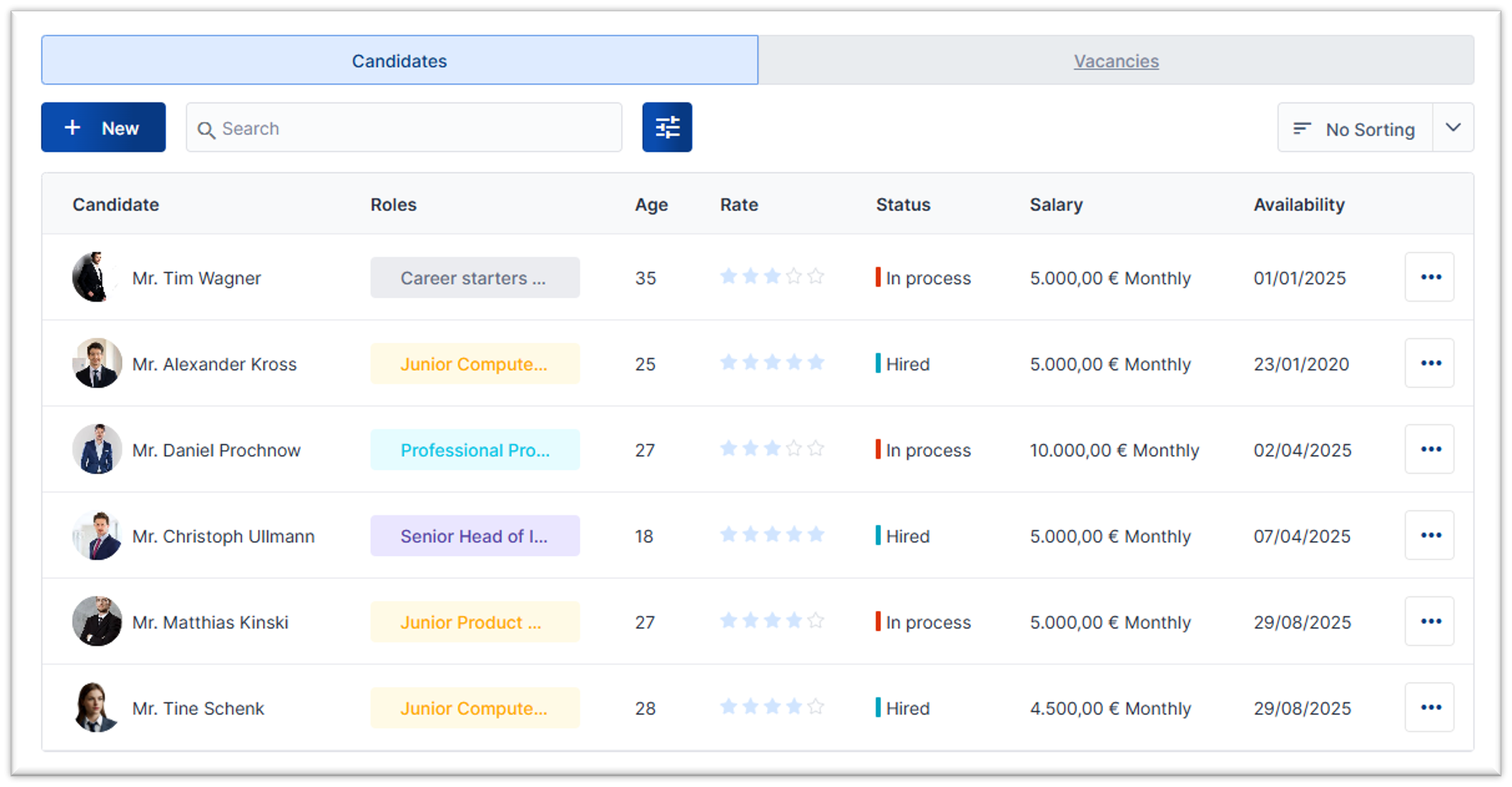 Screenshot der 'Candidates' Listenansicht, die eine Übersicht von Bewerbern wie Tim Wagner und Alexander Kroos mit Details zu Rolle, Alter, Status ('In process', 'Hired') und Gehaltsvorstellungen zeigt.