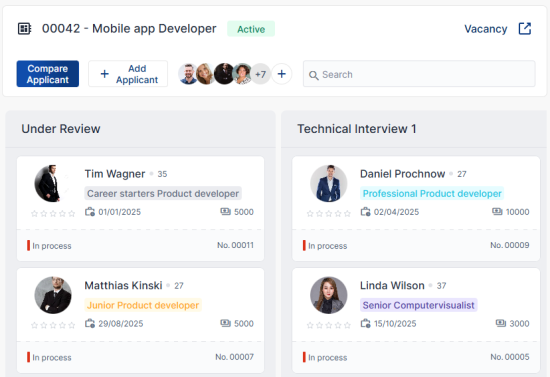 Kanban-Dashboard eines Bewerbermanagements mit Kandidaten (Tim Wagner, Daniel Prochnow) in den Phasen 'Under Review' und 'Technical Interview 1' für die Stelle 'Mobile app Developer'.
